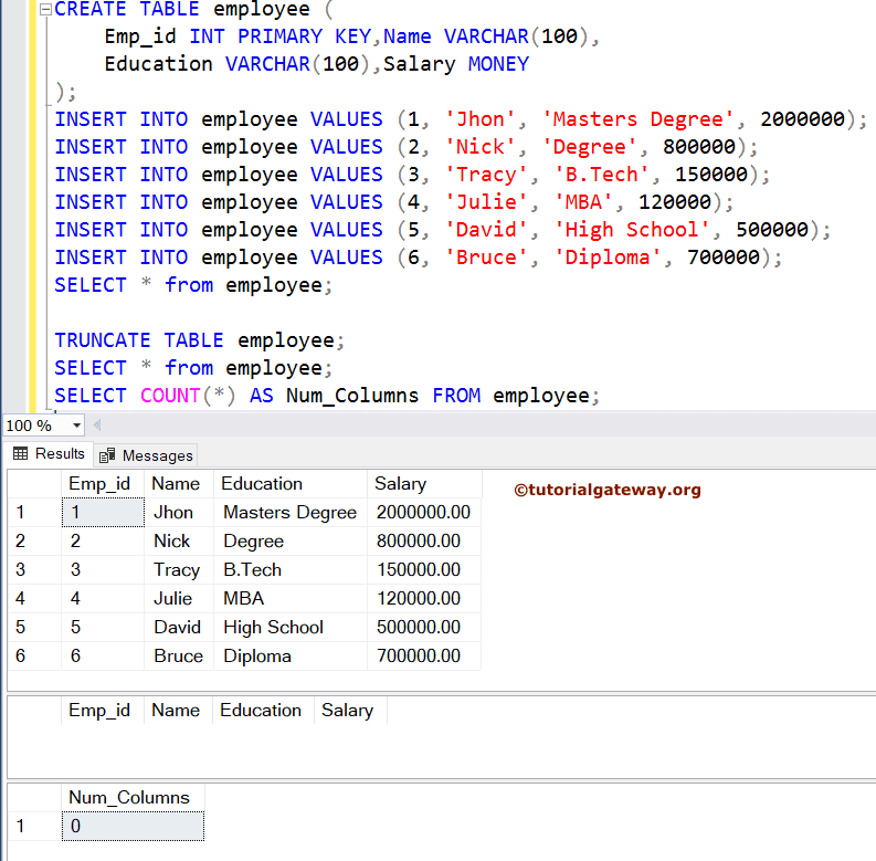 SQL TRUNCATE TABLE Command Example