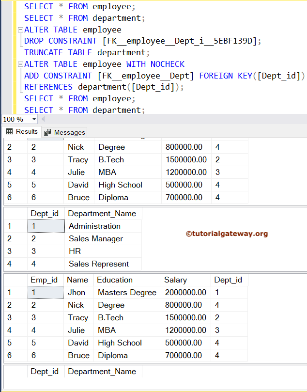 Fixing Foreign Key Constraints in SQL TRUNCATE TABLE