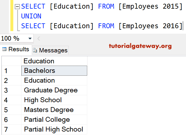SQL UNION Query on Two Different Tables 4