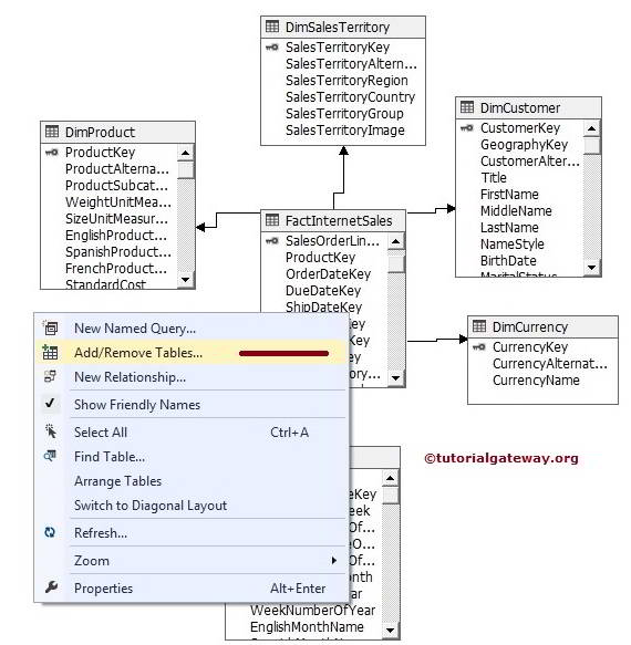 SSAS Add or Remove Tables From Data Source View 2