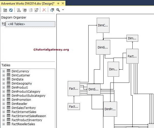 SSAS Data Source View 8