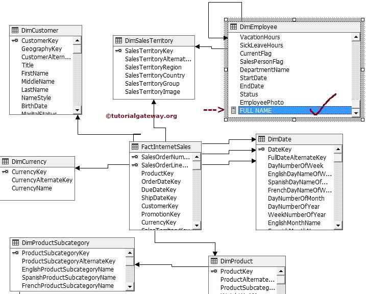 SSAS Named Calculations 4