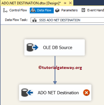 SSIS ADO.NET Destination 2