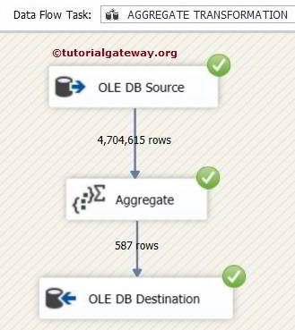 Aggregate Transformation in SSIS 2014 Basic Mode 10