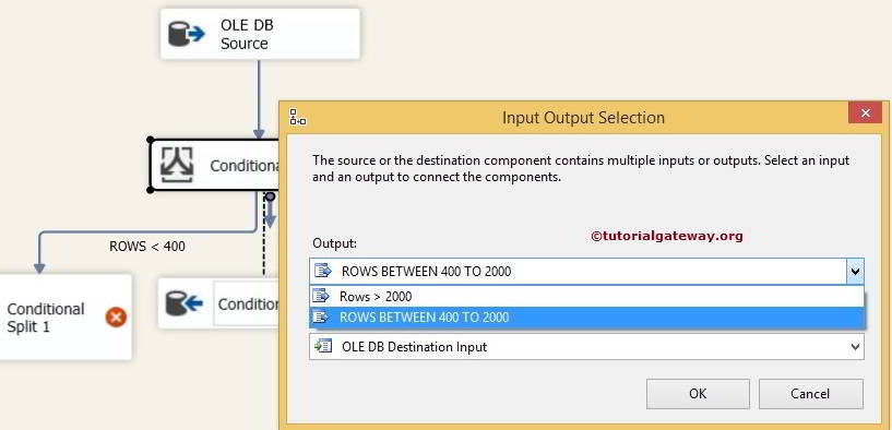Conditional Split Transformation 9