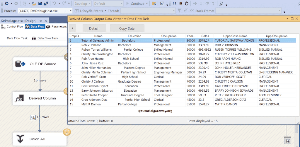 SSIS UPPER function to Convert String to Uppercase output