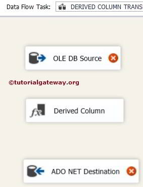 Derived Column Transformation in SSIS 2