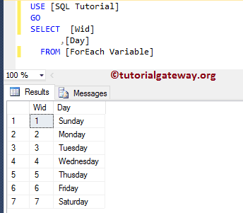 SSIS ForEach Variable Enumerator 15