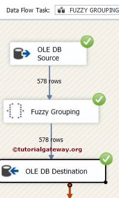 Fuzzy Grouping Transformation in SSIS 12