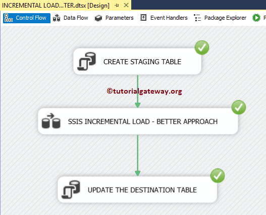 SSIS Incremental Load 18