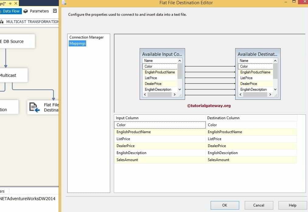 Multicast Transformation 10