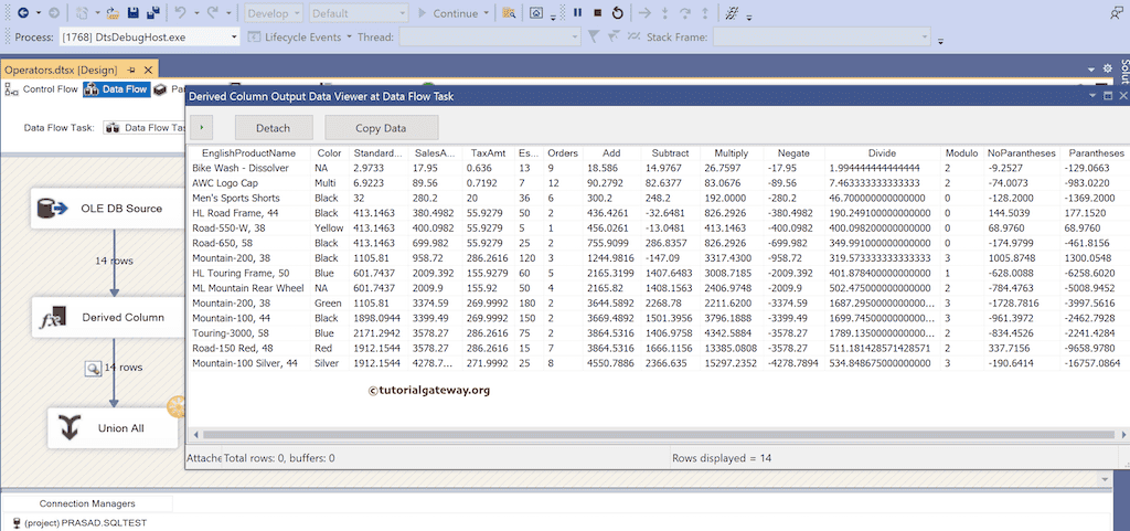 SSIS Arithmetic Operators add, subtract, multiply, divide, modulo Output