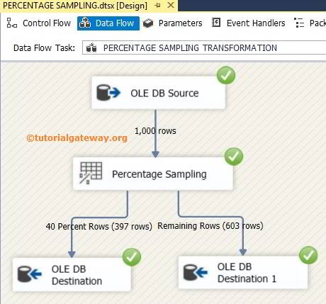 Percentage Sampling Transformation in SSIS 11