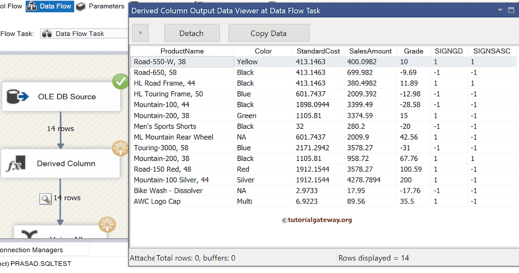 SSIS SIGN Function package output