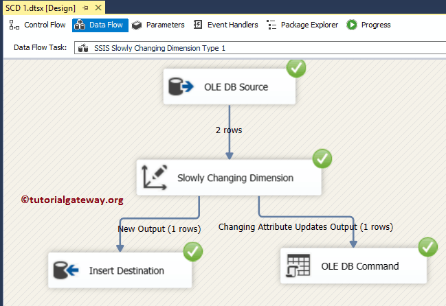SSIS Slowly Changing Dimension Type 1 - 18