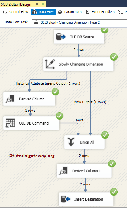 SSIS Slowly Changing Dimension Type 2 - 20