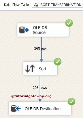 Sort Transformation in SSIS 9