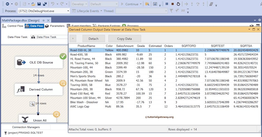 SSIS Square Root of a Number package result