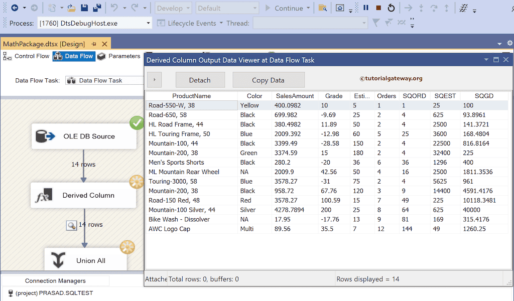SSIS Square of a Number package