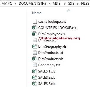 SSIS Union All Transformation 0