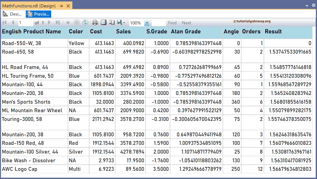 SSRS Atan Function to find the arc tangent angle report preview