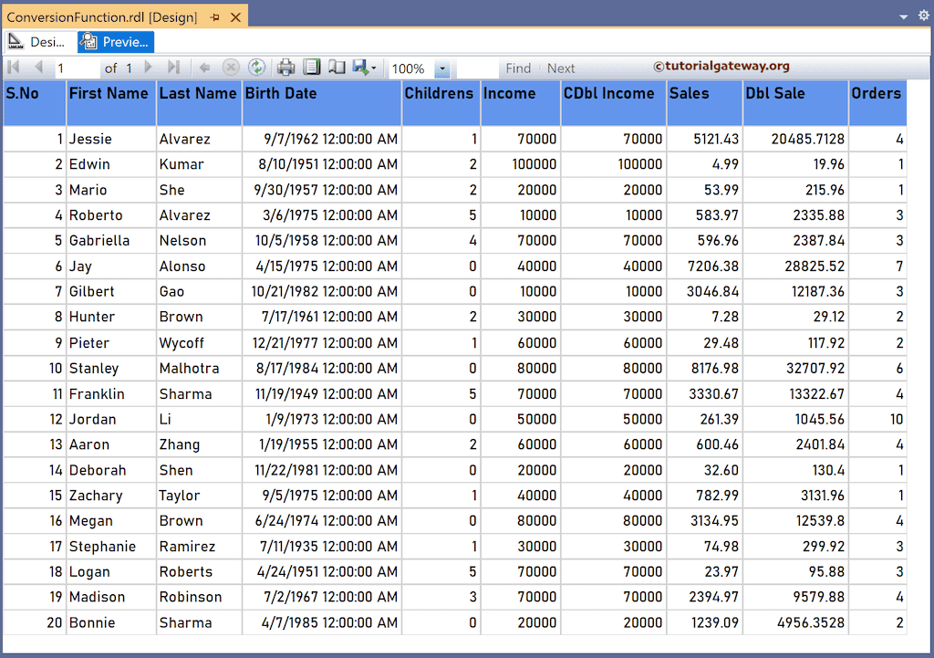 CDbl Function to convert the expression values to double report