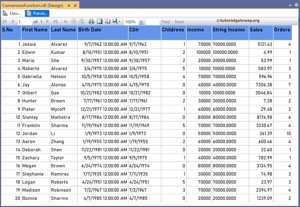 CStr Function to convert the expression to String report