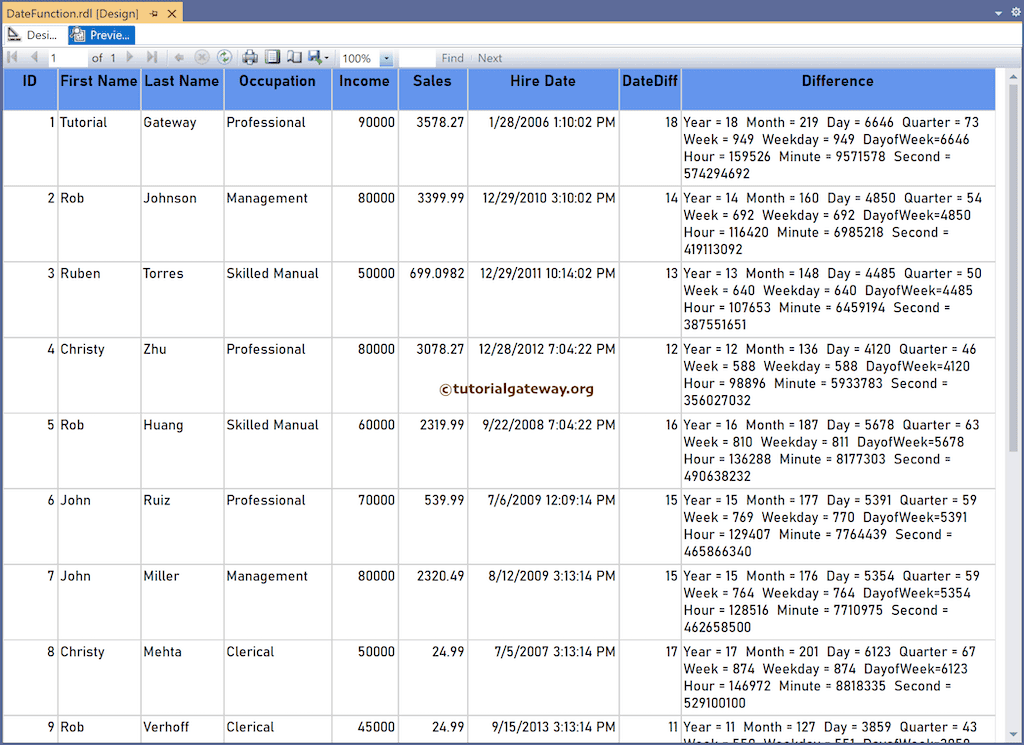 SSRS DateDiff Function to find the date and time differences in years, months, days, hours, minutes, seconds