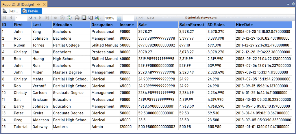 SSRS FormatNumber Function to format numbers and decimal precision values preview