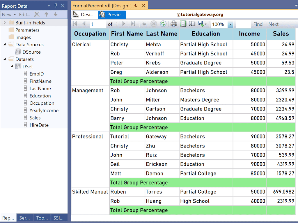 Source Table