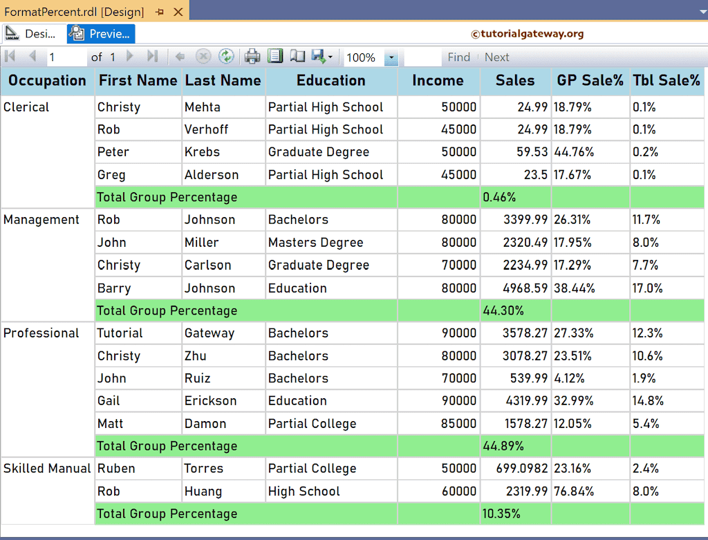 SSRS FormatPercent Function to format numbers and add percentage % symbol preview