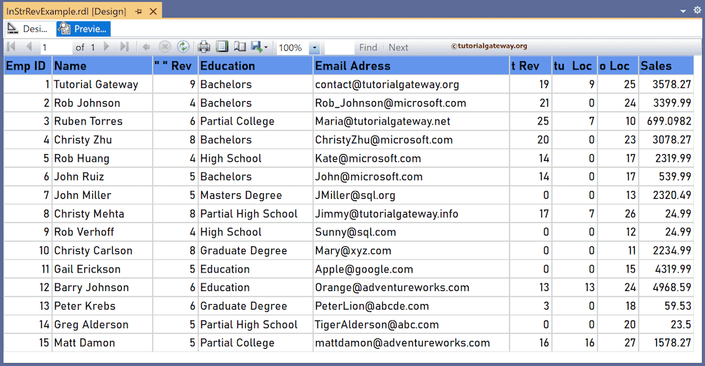 SSRS InStrRev Function to find the first occurrence position from right side preview