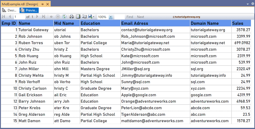 SSRS Mid Function to extract Domain Name from Email Address string