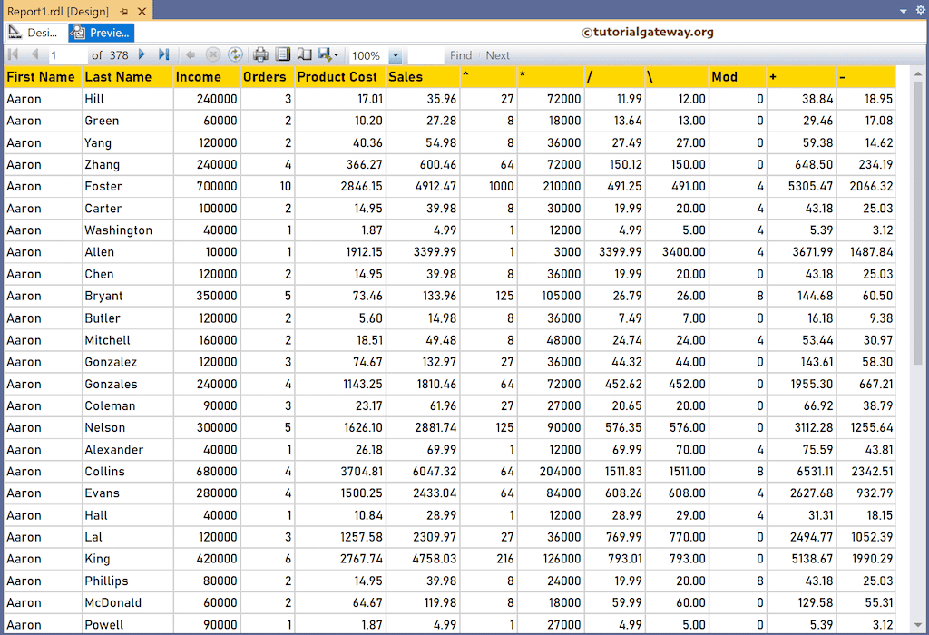 SSRS Arithmetic Operators Report preview