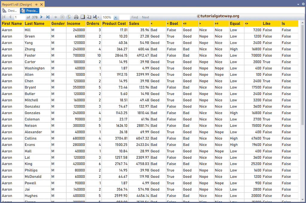 SSRS Comparison Operators Report Preview