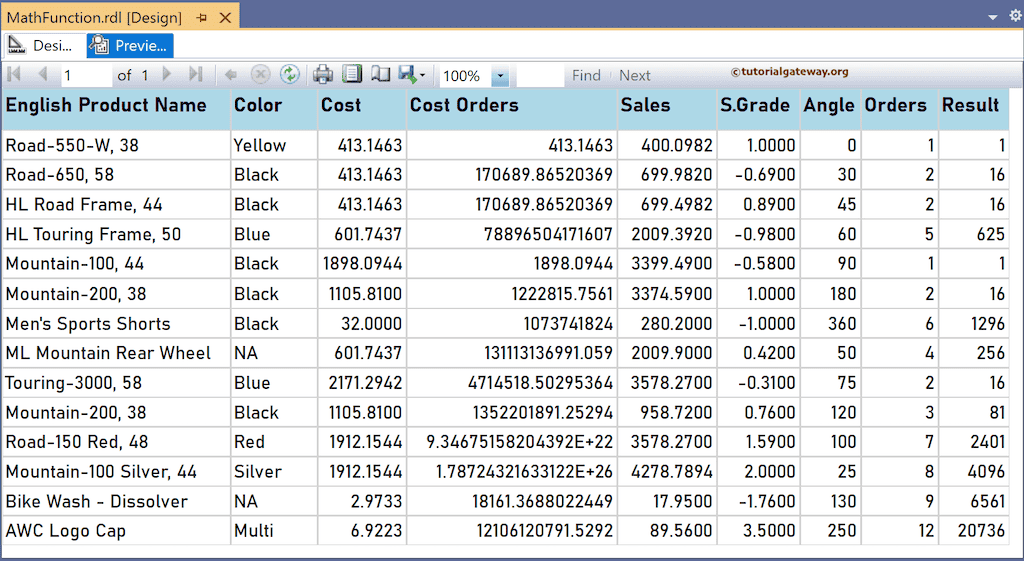 SSRS Pow Function to find the power of a number report preview