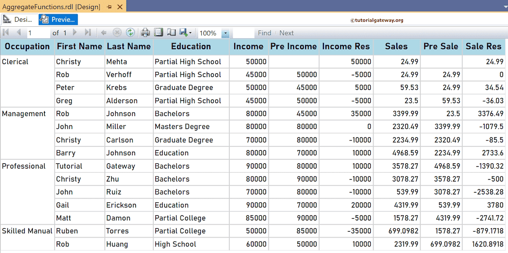 SSRS Previous Function Report preview