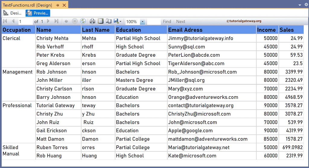 SSRS Right Function to extract the last name