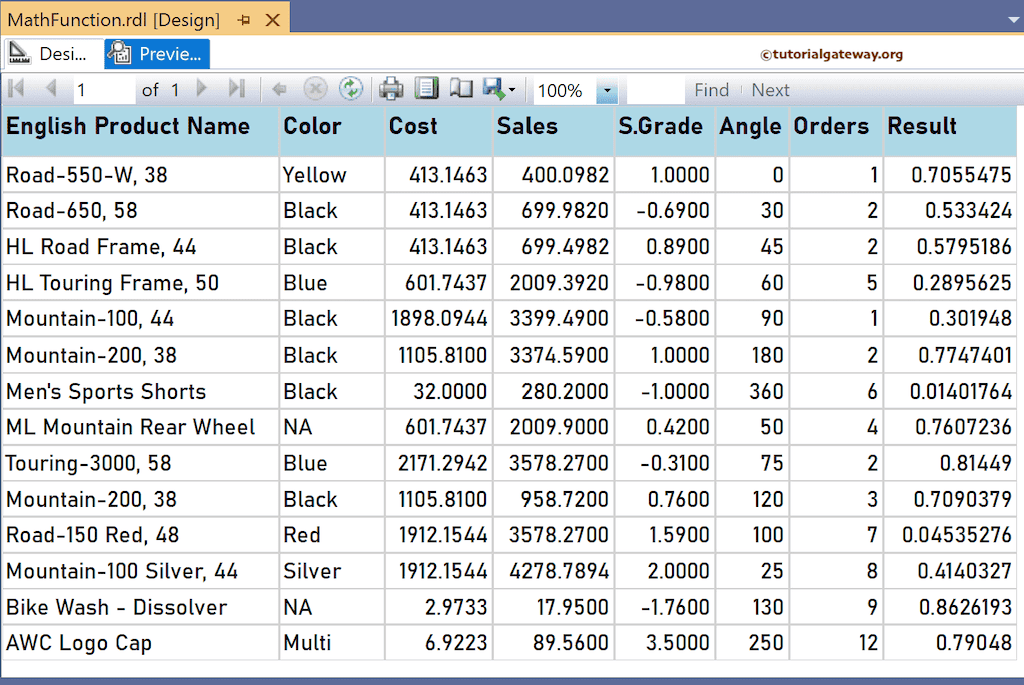 SSRS Rnd Function to generate random numbers report preview
