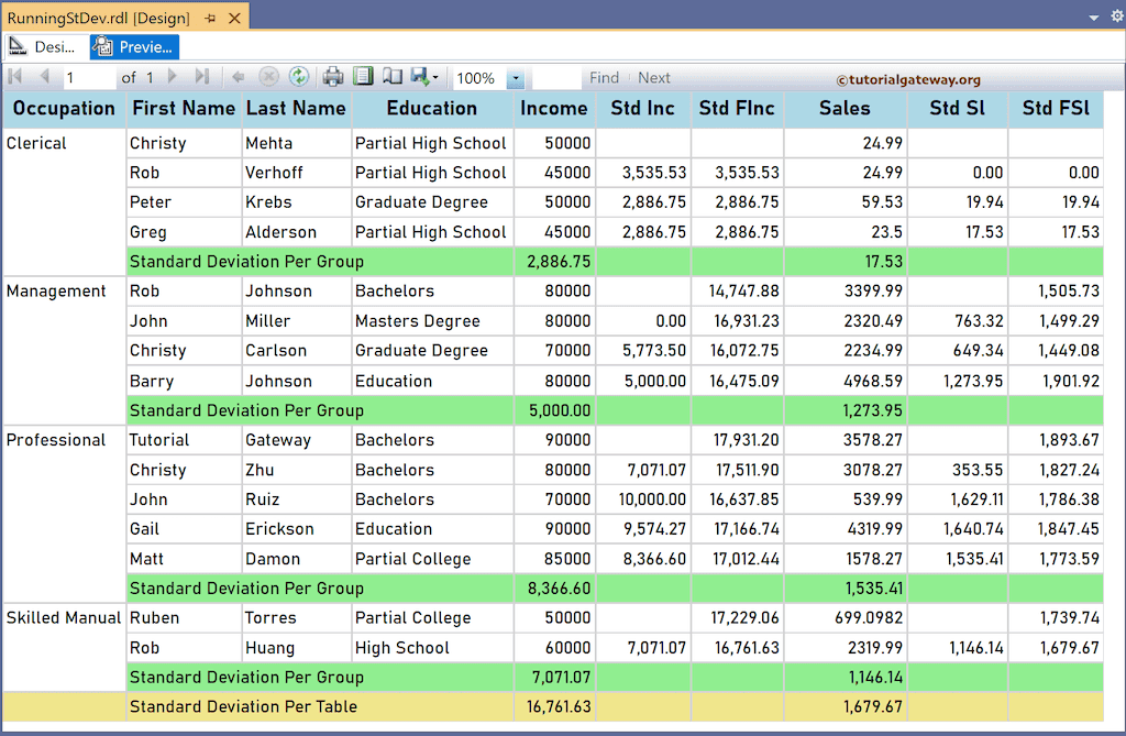 Running Standard Deviation Preview