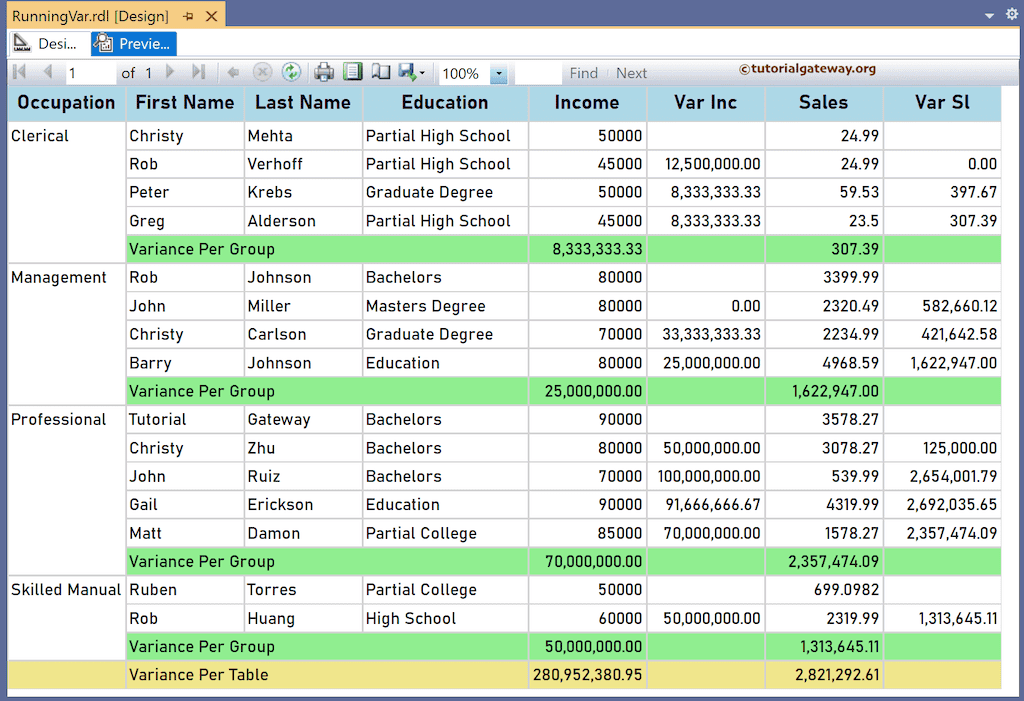 Population Running Variance Per Group Preview