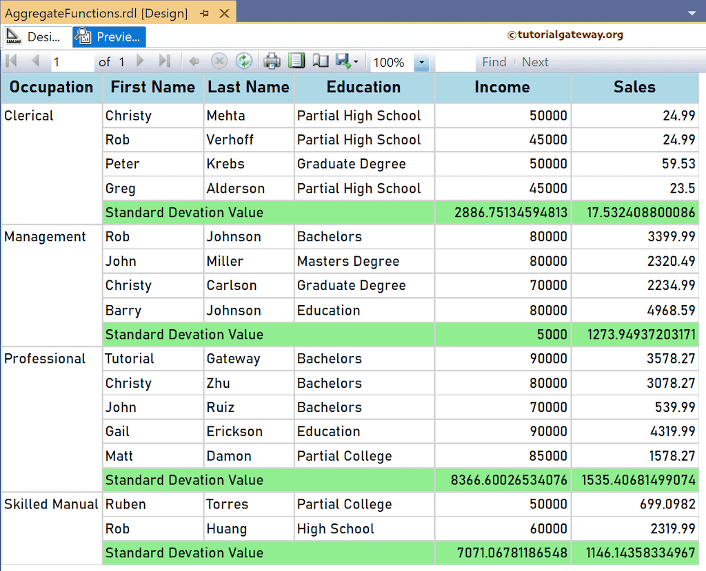 SSRS StDev Function to find the Standard Deviation Preview