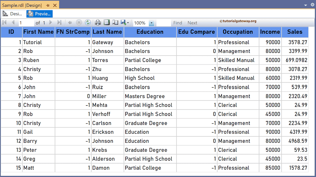 SSRS StrComp Function to perform string comparison on two fields preview