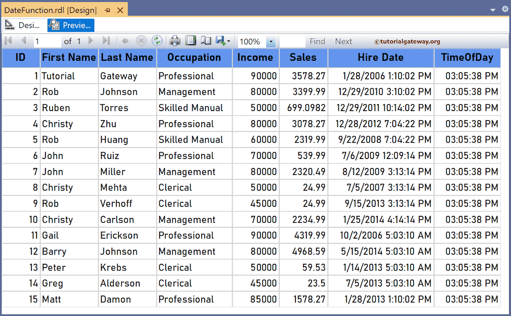 SSRS TimeOfDay Function to returns current system time of the day