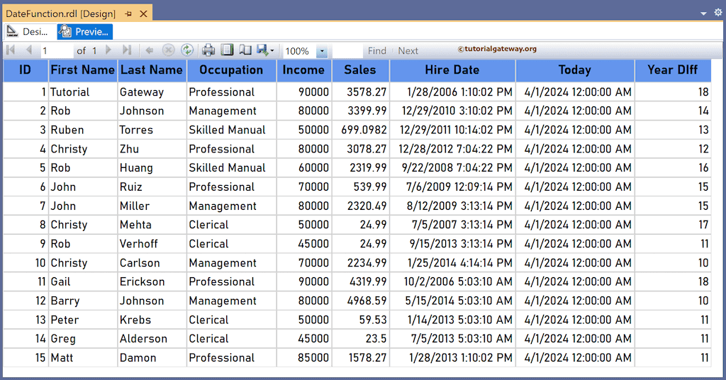 SSRS Today Function to print current date as per the local system preview 