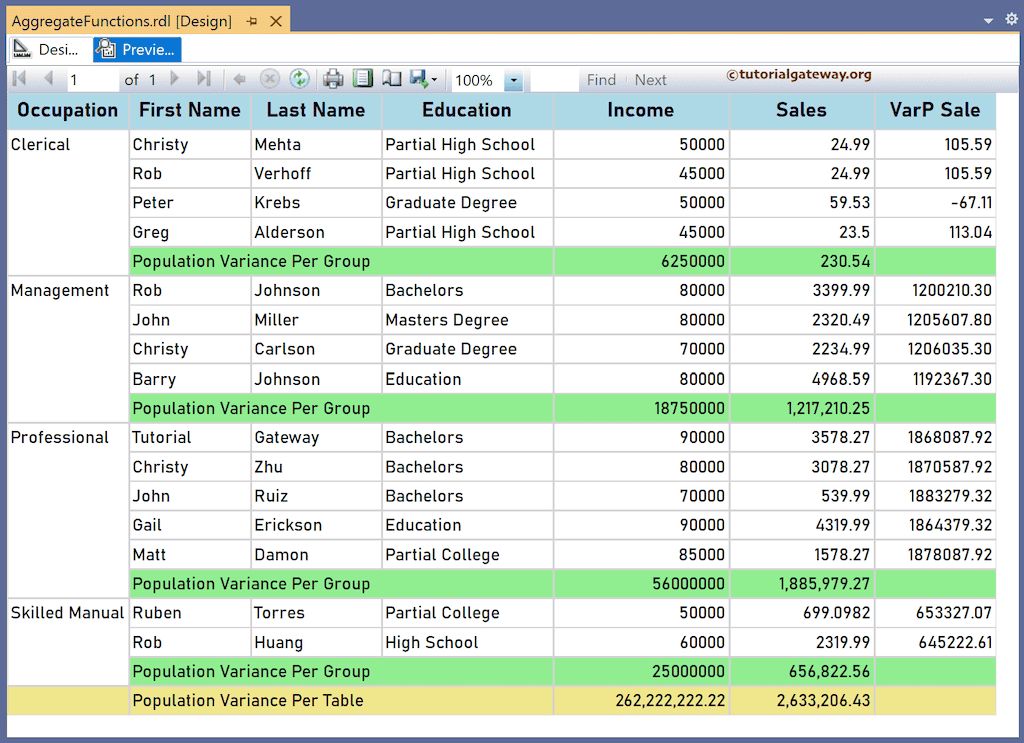 SSRS VarP Function to find the Population Variance Report Preview