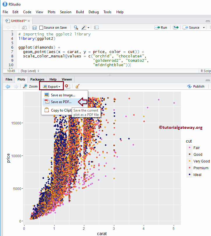 Save R ggplot using ggsave 15