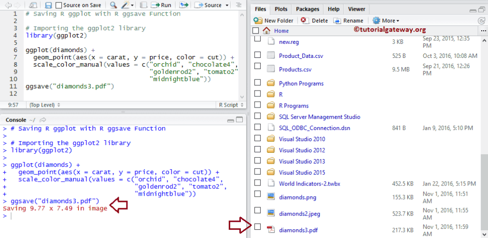 Save R ggplot asPDF using ggsave 6