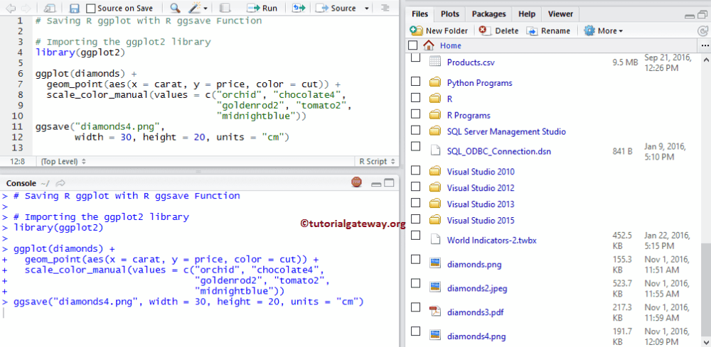 Save R ggplot using ggsave 8