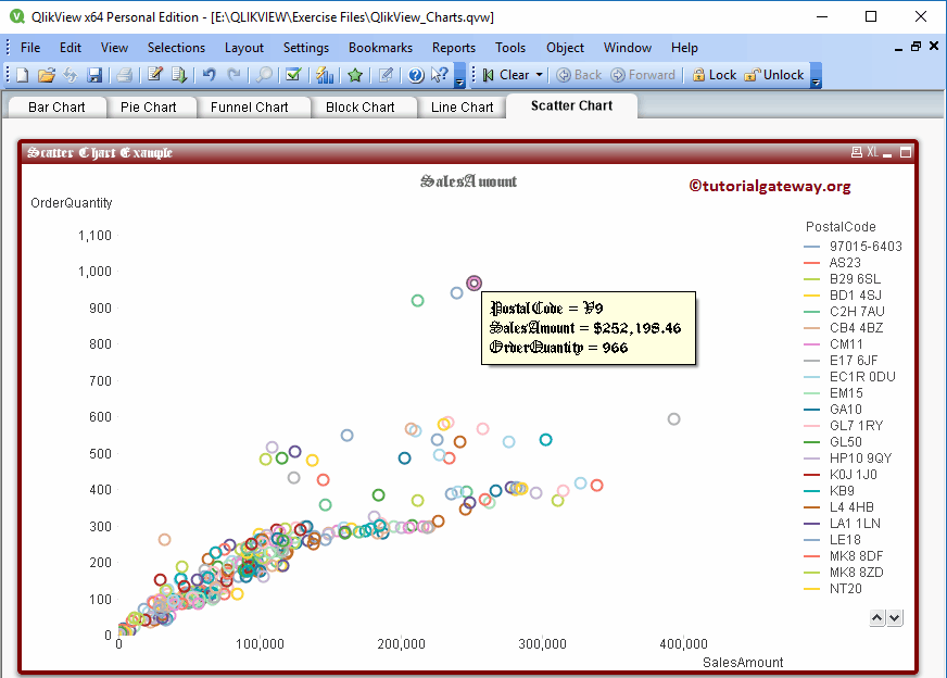 Scatter Chart in QlikView 19